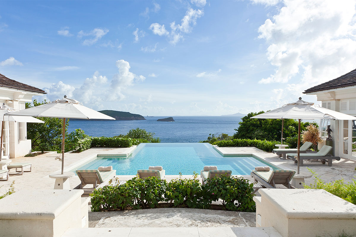 Resort & Hospitality